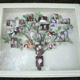 ​Родовое древо