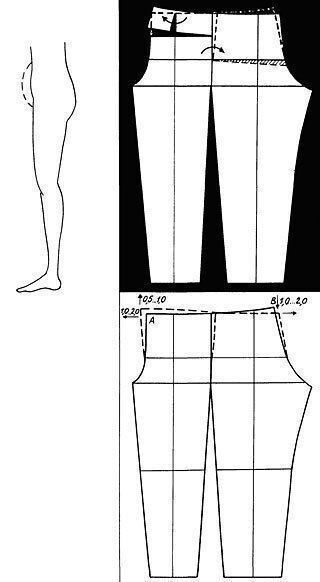 ​Советы по корректировке чертежей брюк для идеальной посадки