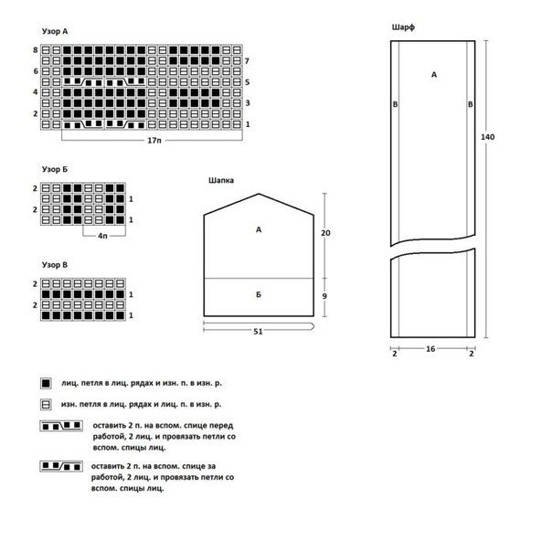 Узор для теплых и красивых вещей Узор для теплых и красивых вещей