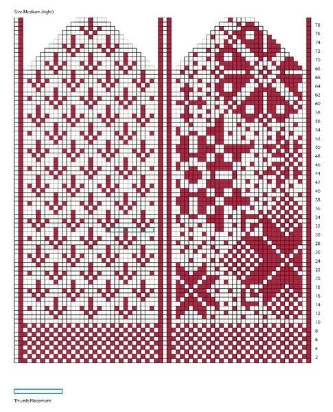 Замечательная подборка разных схем варежек