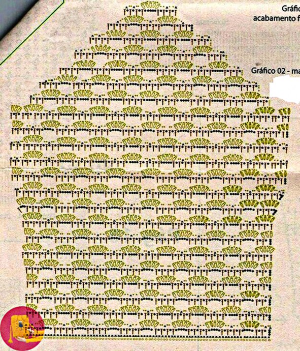 Красивый ажурный кардиган крючком