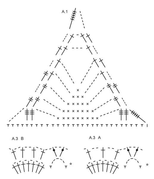 ​Роскошный вязаный топ