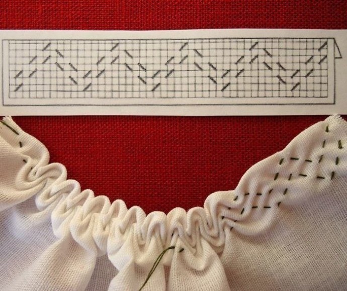 Схемы для формирования интересных сборок