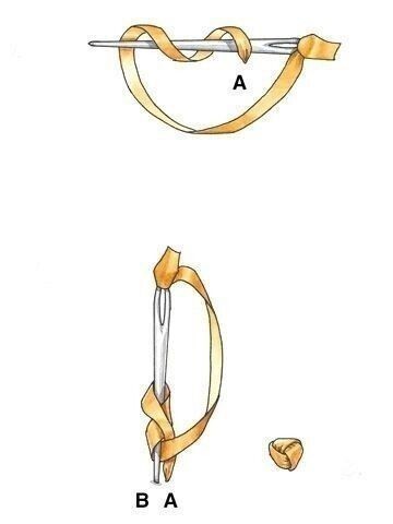 Вышиваем фрузелки