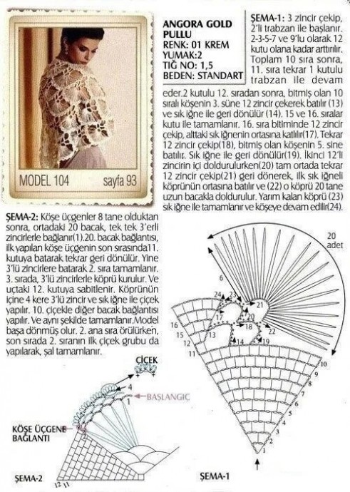 Необычная кружевная шаль