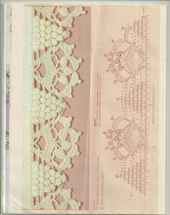 Очень красивая обвязка крючком