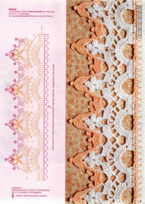 Очень красивая обвязка крючком