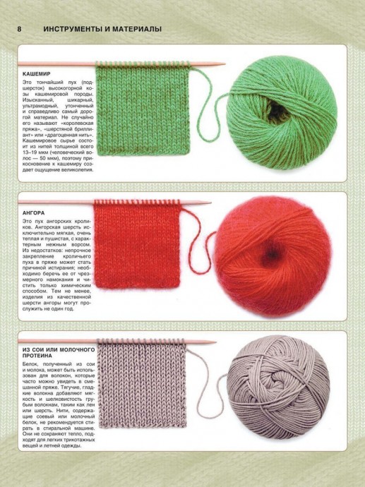 Путеводитель по видам пряжи