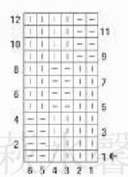 Рельефные узоры спицами