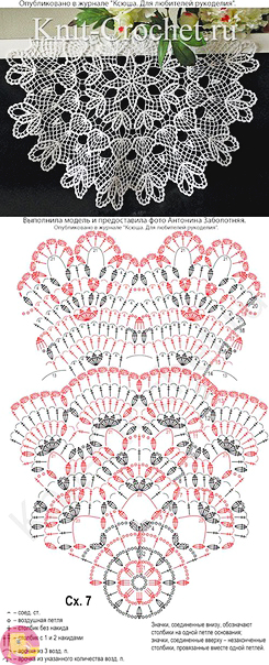 Салфетки крючком: подборка схем