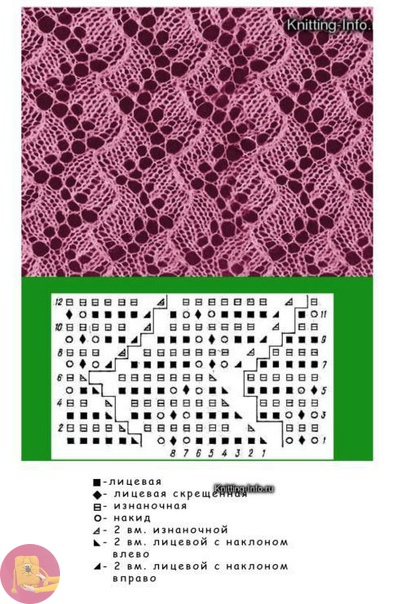 Ажурные и впечатляющие узоры спицами Ажурные и впечатляющие узоры спицами