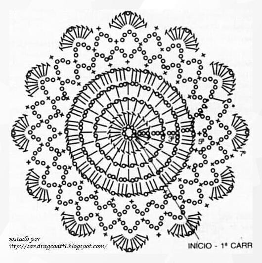 Красивые салфеточки крючком