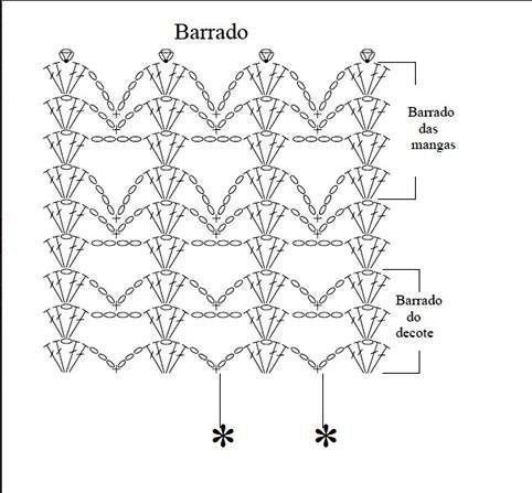 ​Красивые топы крючком