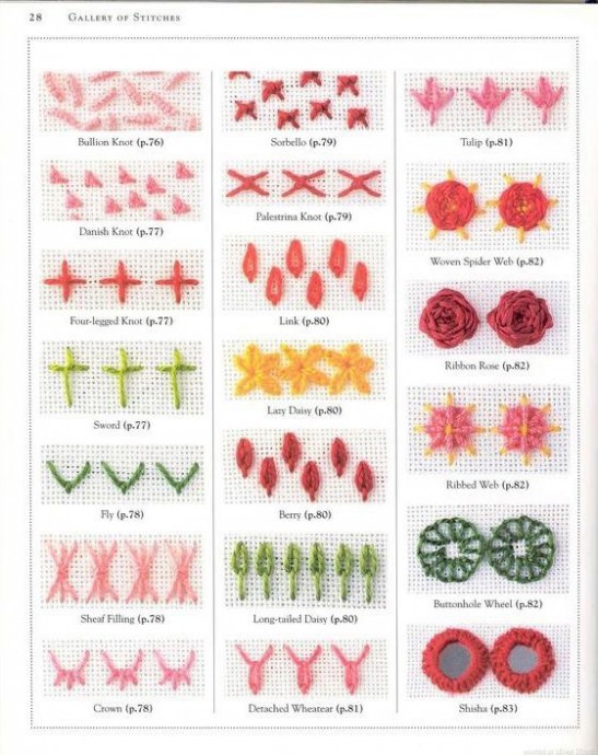 Множество стежков для цветочной вышивки Множество стежков для цветочной вышивки