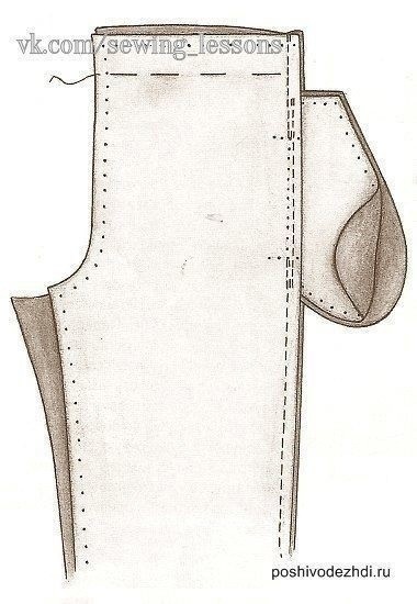 Карманы в боковых швах