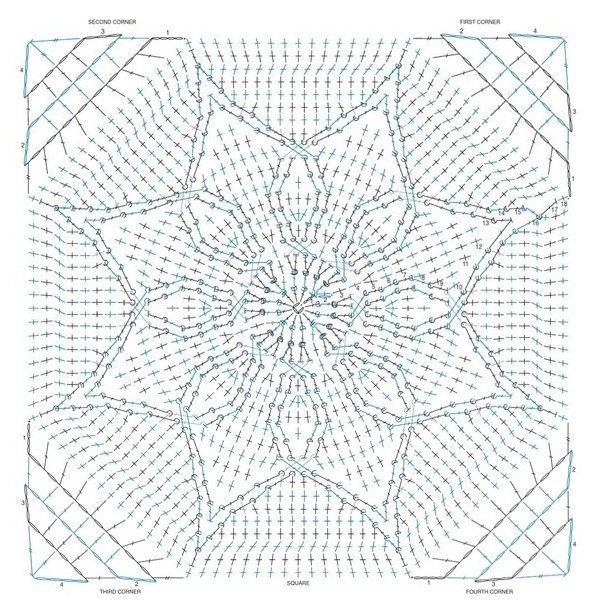​Роскошный мотив для пледа