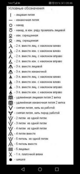 Узор спицами "Цветок на стебле"