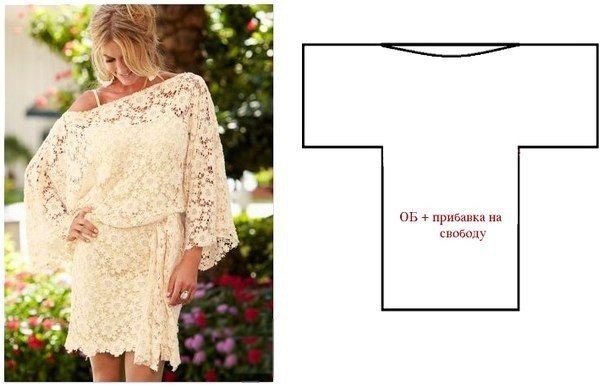 Модели с цельнокроеным рукавом