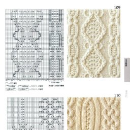 Невероятной красоты узоры для вязания спицами