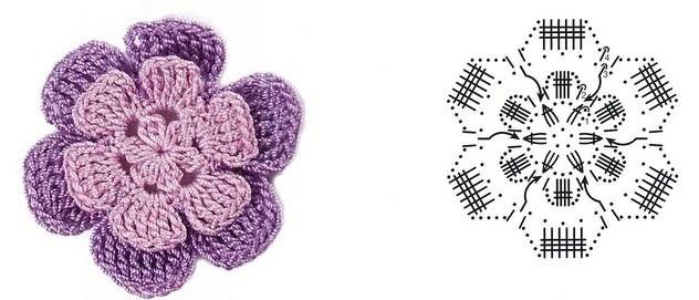 Схемы вязания цветочков крючком