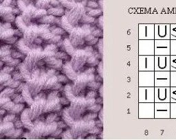 ​Большая подборка схем для вязания шарфов и снудов