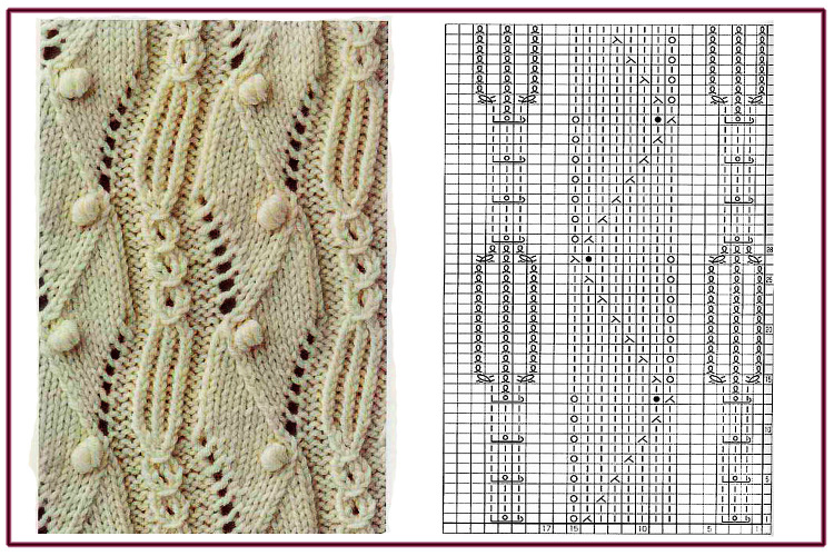 Изумительно красивые узоры на спицах