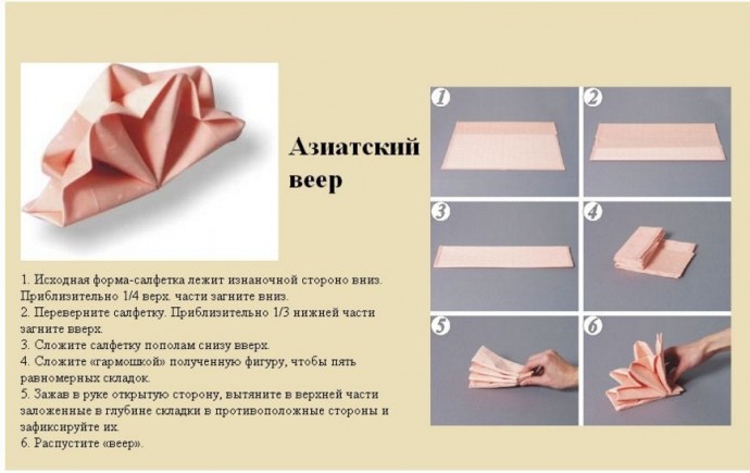 Как красиво сложить салфетку для праздничного стола