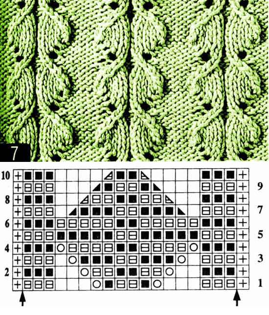 ​Красивые узоры в салатовых тонах