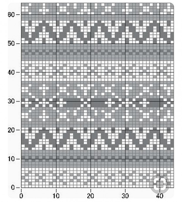Жаккардовые узоры спицами