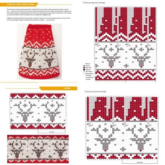 ​Подборка лучших узоров для вязания