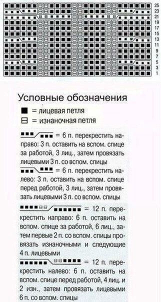 ​Красивые узоры с переплетениями