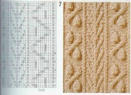 Лучшие узоры для ваших закромов