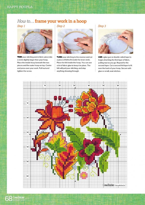 Наполняющий позитивом и радостью узор для вышивки