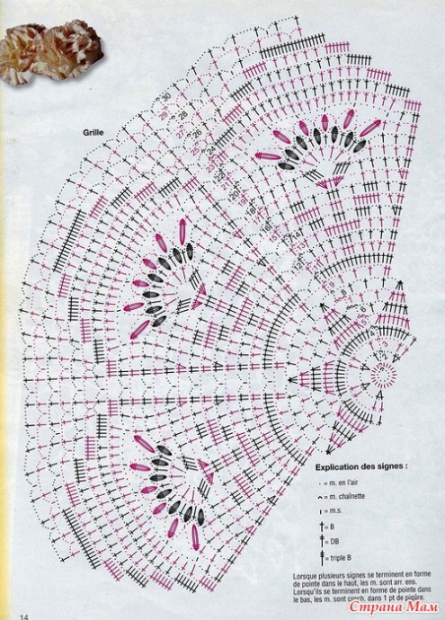 Нежная ажурная салфетка Нежная ажурная салфетка