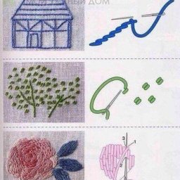 Вышивальные секреты