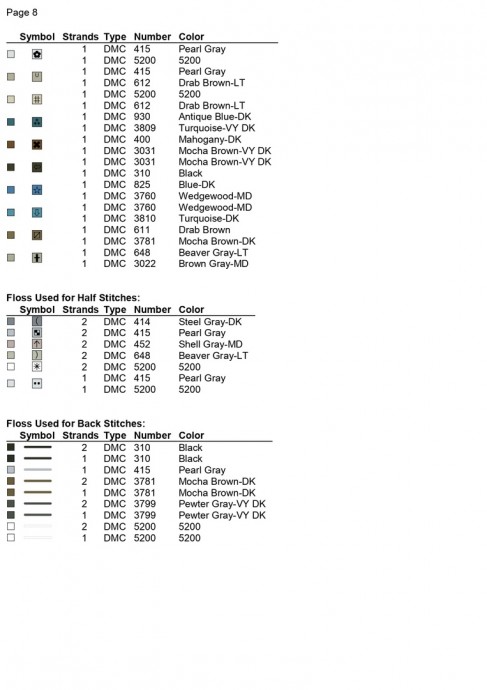​Крылатый сфинкс