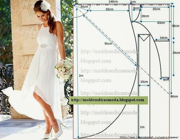 Моделирование красивых платьев
