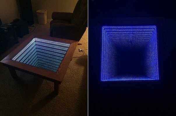 ​Столик бесконечности