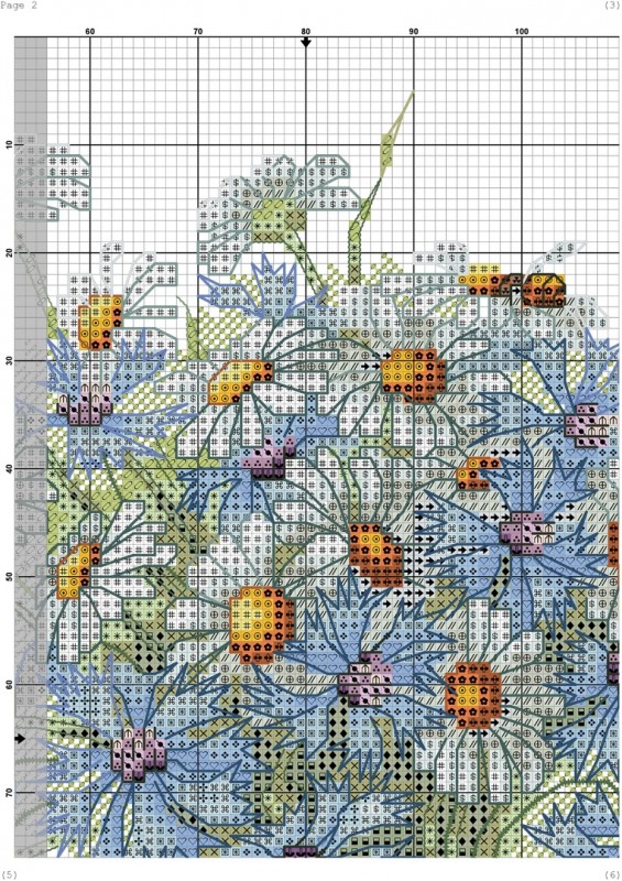 Вышивка "Весенний букет"