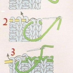 ​Закрытие резинки и разный набор петель