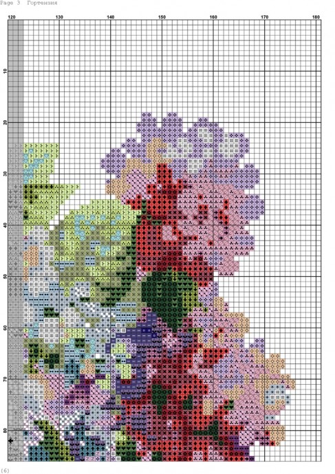 Букет гортензий крестиком