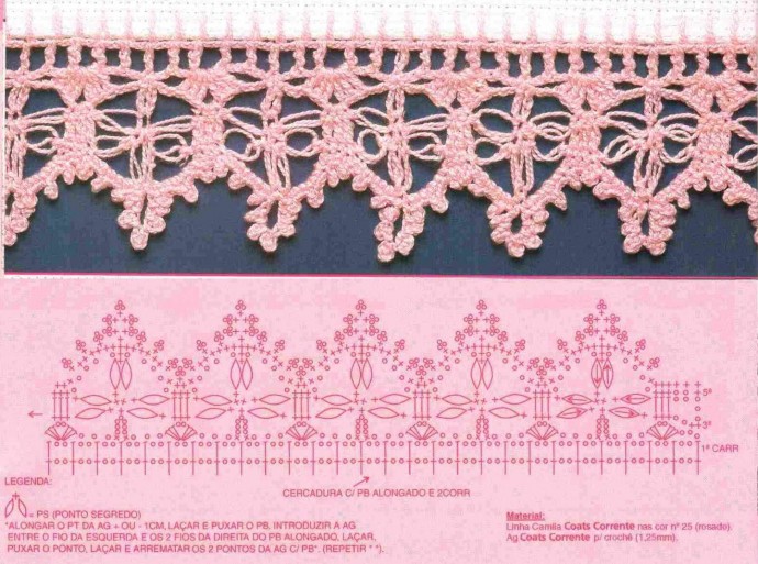 ​Изысканно красивая кайма крючком