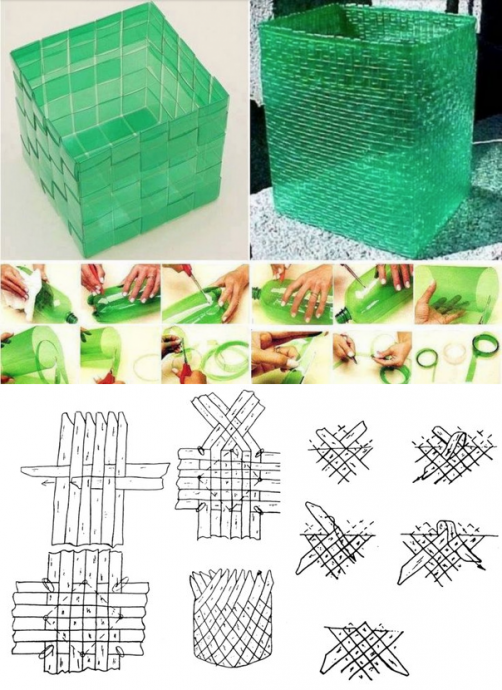 Корзина из пластиковой бутылки