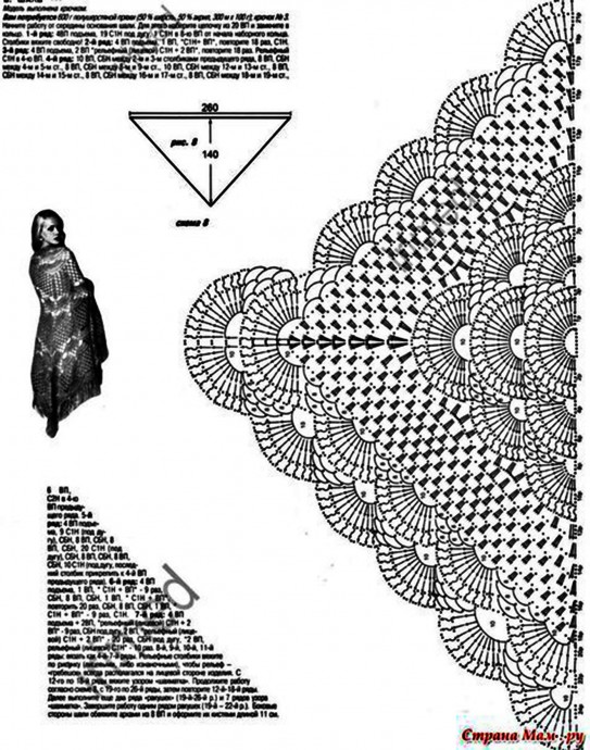 Красивая шаль на плечи