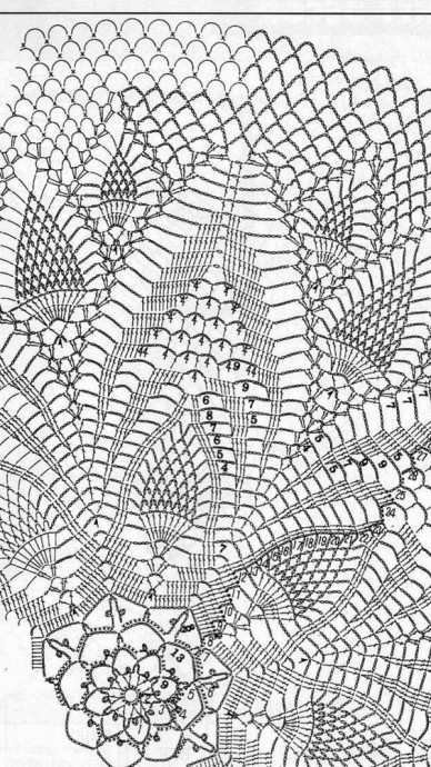 Схемы для салфеток