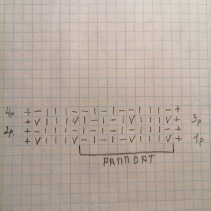 Шарф с благородной вязкой