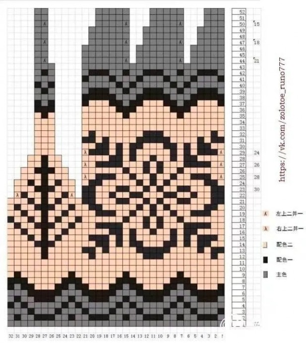 Узор для кокетки джемпера