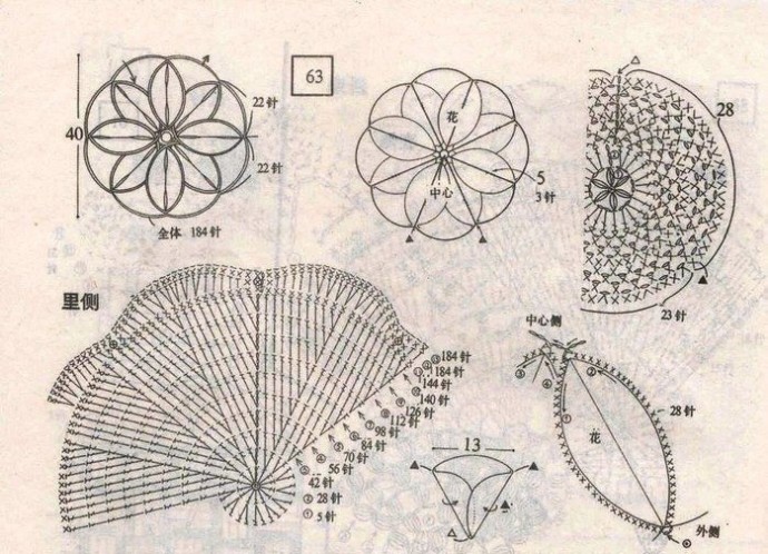 Коврик-сидушка с объёмными лепесточками