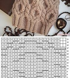 Выбираем узор для шапки