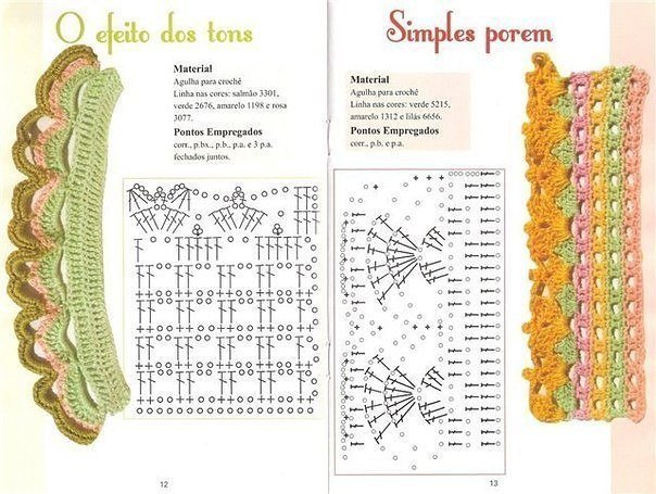 Много вариантов красивой каймы крючком